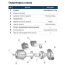 https://www.masterps.com.ua/image/cache/catalog/imgs/uploads/2d3f2xela6cktjmwrbnf409kz2t92l0i-96x96.webp