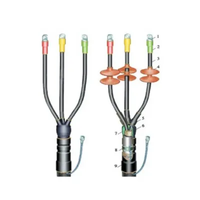 Муфта кінцева внутрішня 10кВ БПІ 3х(70-120) 10КВТпН-8 Termofit (MUFT10074)